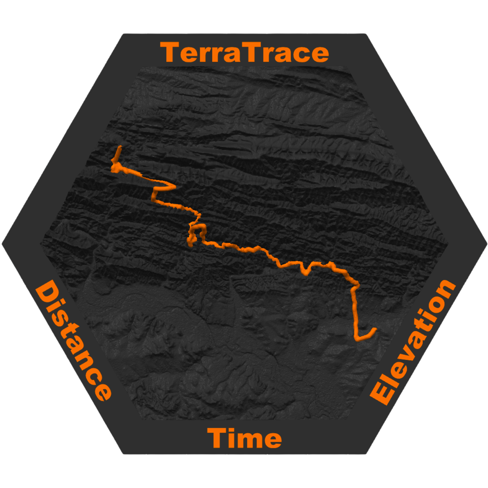 Summit Core Signature