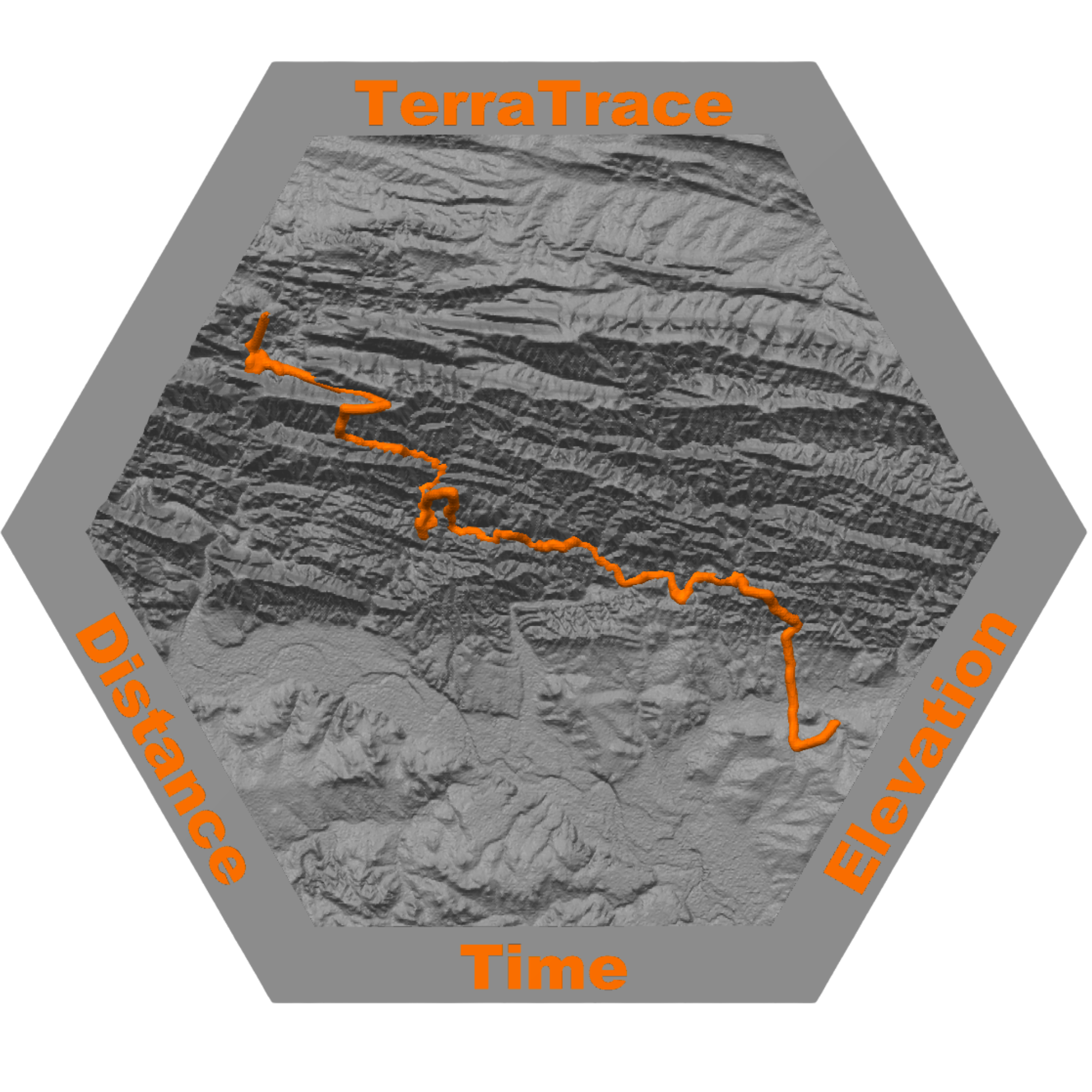 Summit Core Signature