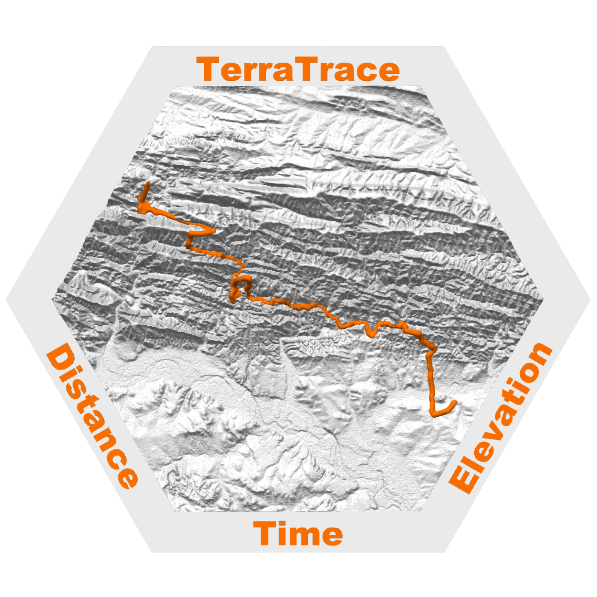 Summit Core Signature