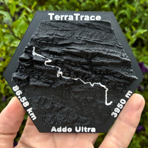 Summit Core Signature
